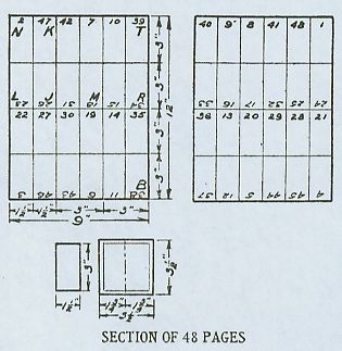 SECTION OF 48 PAGES 