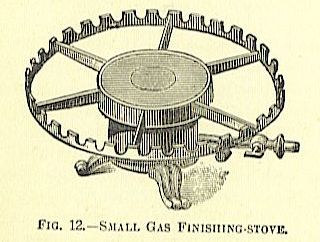 stove for tooling irons