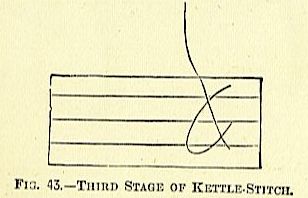 third stage of kettle stitch