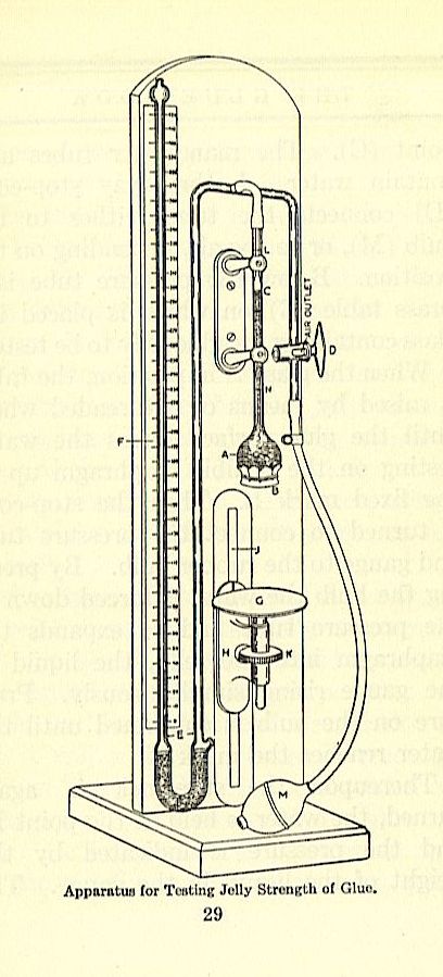 apparatus for testing jelly