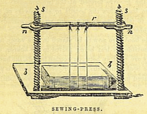 sewing frame